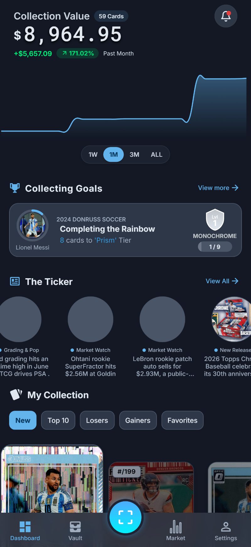 CardXpertAI dashboard — total collection value and gains